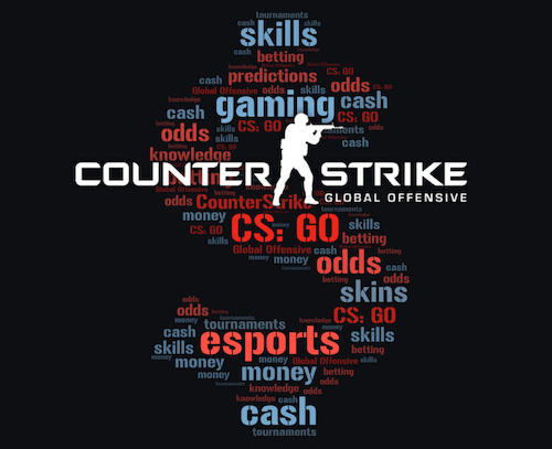 csgo money word cloud in shape of currency